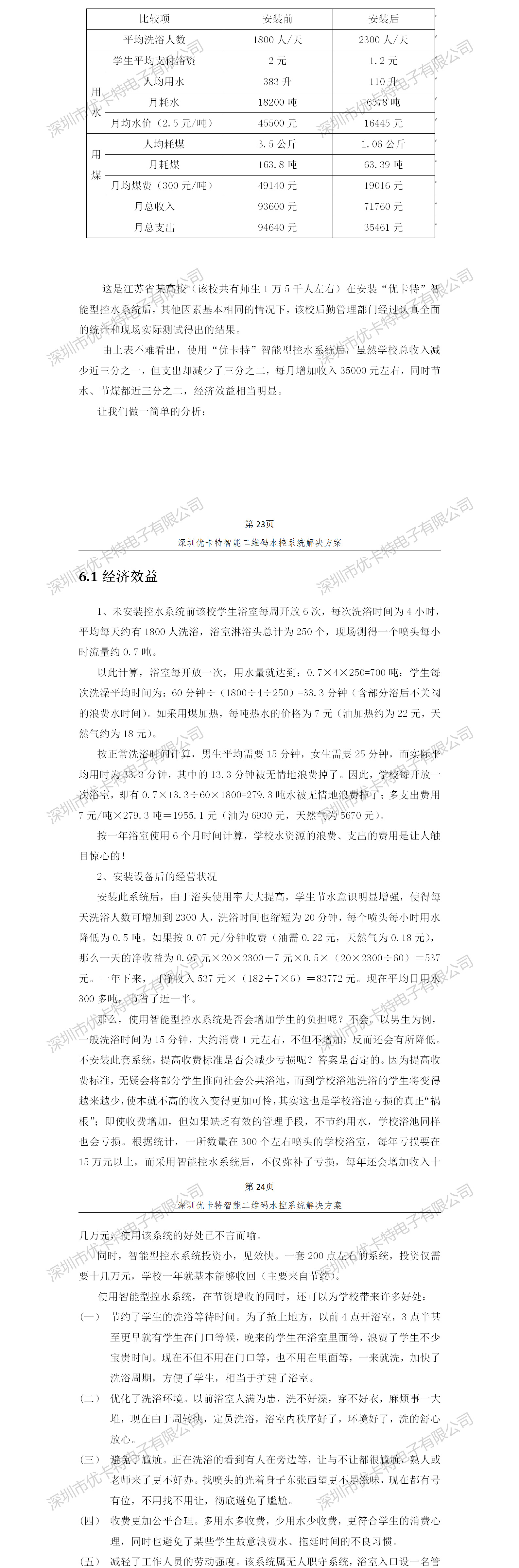 優卡特智能二維碼水控管理系統解決方案！控水系統產品收益分析