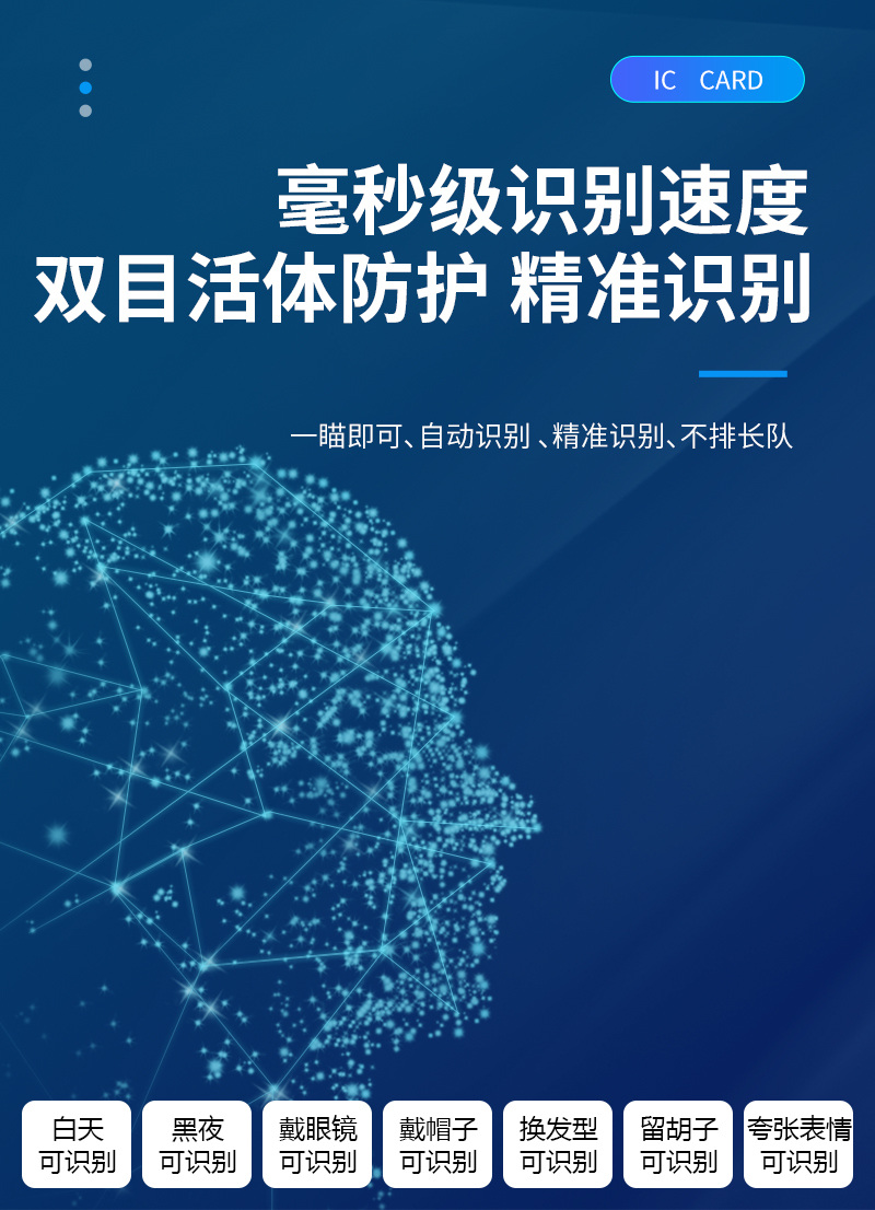 毫秒級識別速度,輕松支付,雙目活體防護,精準識別,一瞄即可,自動識別,不排長隊,白天、黑夜、戴眼鏡、戴帽子、換發型、留胡子、夸張表情  都可識別