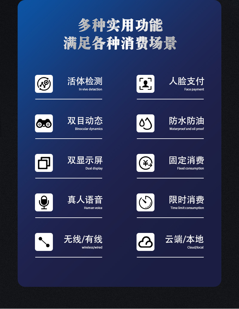 多種消費實用功能，人臉支付、活體檢測、防水防油、固定消費