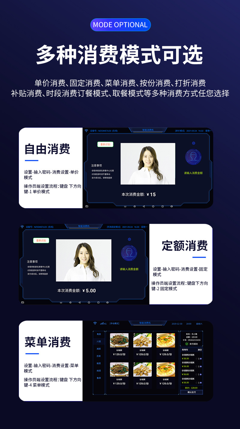 多種消費模式，單價消費、固定消費、菜單消費、按份消費、打折消費